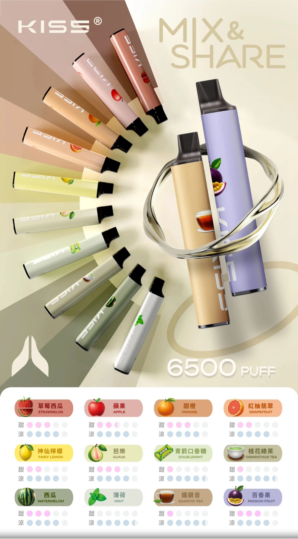 KISS拋棄式電子煙 凱斯KISS 6500口 現貨 原裝正品